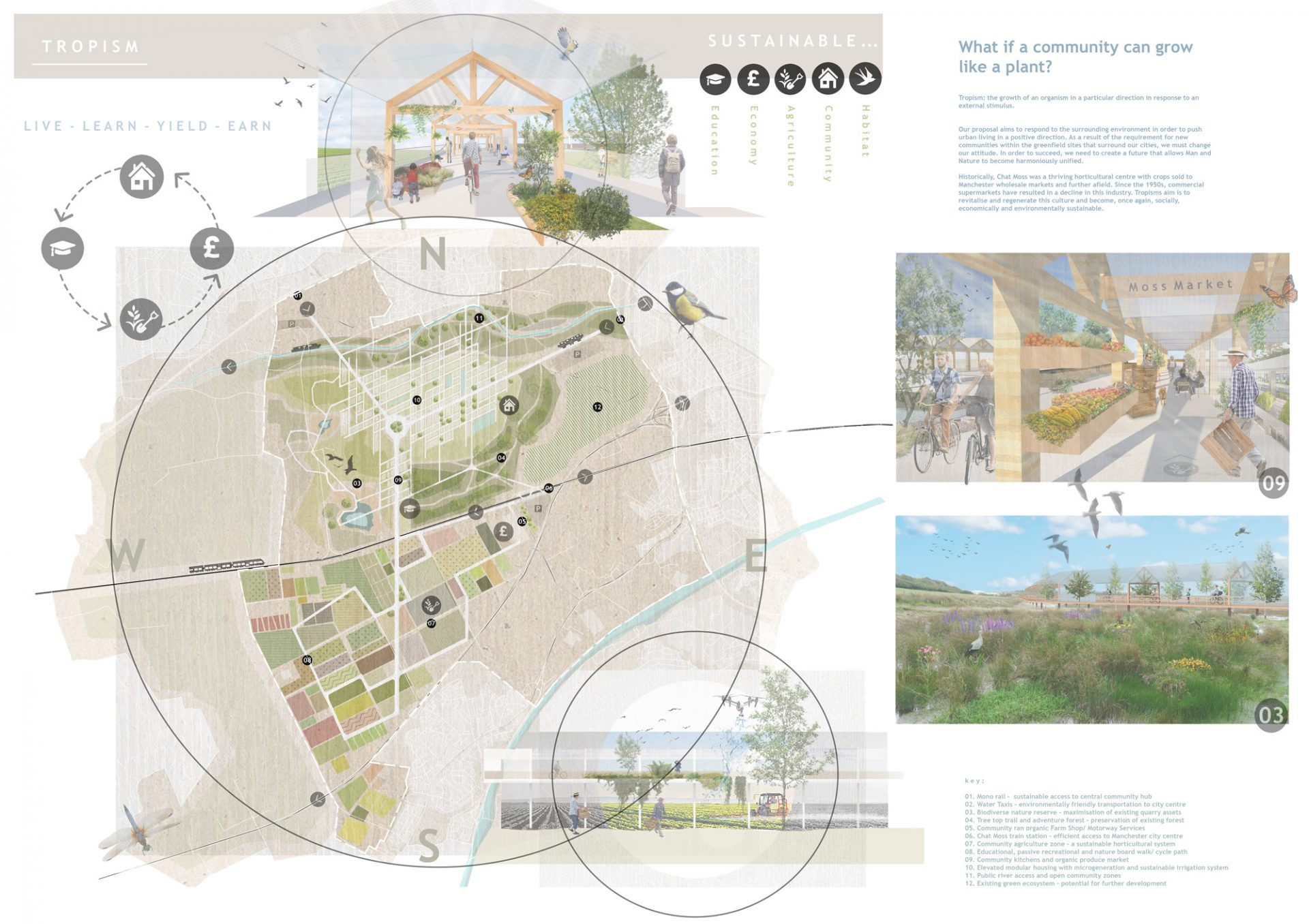 Open Design Competition Runner Up - NVB Architects